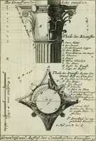 Picture 35 of 61 from Des Jacobi Barozzi von Vignola Grund Regeln über die fünff Säulen auffs neue zum fleissigsten ubersehen, mit unterschtedenen nöthingen Regeln vermehret und mit 50 rissern in Kupffer (1720), leaf 96
