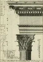 An illustration from Des Jacobi Barozzi von Vignola Grund Regeln über die fünff Säulen auffs neue zum fleissigsten ubersehen, mit unterschtedenen nöthingen Regeln vermehret und mit 50 rissern in Kupffer (1720)
