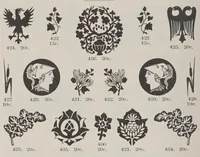 An illustration from A desk book of printing types; to which is appended a condensed catalogue and price list of printing machinery and materials (1898)