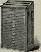 An illustration from Desk book of type specimens, borders, ornaments, brass rules and cuts : catalogue of printing machinery and printers' supplies (1900)