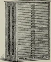 An illustration from Desk book of type specimens, borders, ornaments, brass rules and cuts : catalogue of printing machinery and printers' supplies (1900)