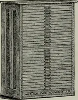 An illustration from Desk book of type specimens, borders, ornaments, brass rules and cuts : catalogue of printing machinery and printers' supplies (1900)