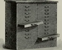 An illustration from Desk book of type specimens, borders, ornaments, brass rules and cuts : catalogue of printing machinery and printers' supplies (1900)