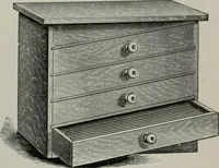 An illustration from Desk book of type specimens, borders, ornaments, brass rules and cuts : catalogue of printing machinery and printers' supplies (1900)