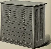 An illustration from Desk book of type specimens, borders, ornaments, brass rules and cuts : catalogue of printing machinery and printers' supplies (1900)