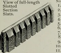 An illustration from Desk book of type specimens, borders, ornaments, brass rules and cuts : catalogue of printing machinery and printers' supplies (1900)