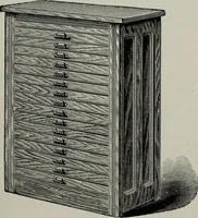 An illustration from Desk book of type specimens, borders, ornaments, brass rules and cuts : catalogue of printing machinery and printers' supplies (1900)