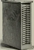 An illustration from Desk book of type specimens, borders, ornaments, brass rules and cuts : catalogue of printing machinery and printers' supplies (1900)