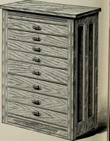 An illustration from Desk book of type specimens, borders, ornaments, brass rules and cuts : catalogue of printing machinery and printers' supplies (1900)
