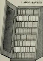 An illustration from Desk book of type specimens, borders, ornaments, brass rules and cuts : catalogue of printing machinery and printers' supplies (1900)