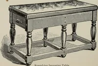 An illustration from Desk book of type specimens, borders, ornaments, brass rules and cuts : catalogue of printing machinery and printers' supplies (1900)