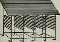 An illustration from Desk book of type specimens, borders, ornaments, brass rules and cuts : catalogue of printing machinery and printers' supplies (1900)