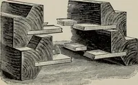 An illustration from Desk book of type specimens, borders, ornaments, brass rules and cuts : catalogue of printing machinery and printers' supplies (1900)