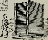 An illustration from Desk book of type specimens, borders, ornaments, brass rules and cuts : catalogue of printing machinery and printers' supplies (1900)