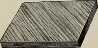 An illustration from Desk book of type specimens, borders, ornaments, brass rules and cuts : catalogue of printing machinery and printers' supplies (1900)