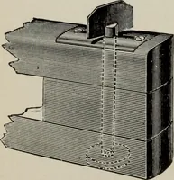 An illustration from Desk book of type specimens, borders, ornaments, brass rules and cuts : catalogue of printing machinery and printers' supplies (1900)
