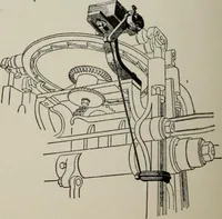 An illustration from Desk book of type specimens, borders, ornaments, brass rules and cuts : catalogue of printing machinery and printers' supplies (1900)