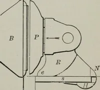 An illustration from Desk book of type specimens, borders, ornaments, brass rules and cuts : catalogue of printing machinery and printers' supplies (1900)
