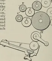 An illustration from Desk book of type specimens, borders, ornaments, brass rules and cuts : catalogue of printing machinery and printers' supplies (1900)