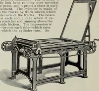 An illustration from Desk book of type specimens, borders, ornaments, brass rules and cuts : catalogue of printing machinery and printers' supplies (1900)