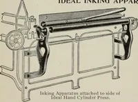 An illustration from Desk book of type specimens, borders, ornaments, brass rules and cuts : catalogue of printing machinery and printers' supplies (1900)