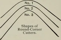 An illustration from Desk book of type specimens, borders, ornaments, brass rules and cuts : catalogue of printing machinery and printers' supplies (1900)