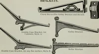 An illustration from Desk book of type specimens, borders, ornaments, brass rules and cuts : catalogue of printing machinery and printers' supplies (1900)