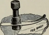 An illustration from Desk book of type specimens, borders, ornaments, brass rules and cuts : catalogue of printing machinery and printers' supplies (1900)