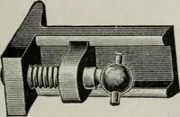 An illustration from Desk book of type specimens, borders, ornaments, brass rules and cuts : catalogue of printing machinery and printers' supplies (1900)