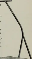 An illustration from Desk book of type specimens, borders, ornaments, brass rules and cuts : catalogue of printing machinery and printers' supplies (1900)