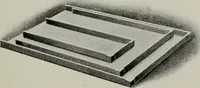 An illustration from Desk book of type specimens, borders, ornaments, brass rules and cuts : catalogue of printing machinery and printers' supplies (1900)