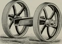 An illustration from Desk book of type specimens, borders, ornaments, brass rules and cuts : catalogue of printing machinery and printers' supplies (1900)