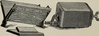 An illustration from Desk book of type specimens, borders, ornaments, brass rules and cuts : catalogue of printing machinery and printers' supplies (1900)