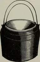 An illustration from Desk book of type specimens, borders, ornaments, brass rules and cuts : catalogue of printing machinery and printers' supplies (1900)