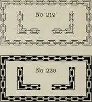 An illustration from Desk book of type specimens, borders, ornaments, brass rules and cuts : catalogue of printing machinery and printers' supplies (1900)