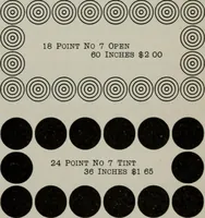 An illustration from Desk book of type specimens, borders, ornaments, brass rules and cuts : catalogue of printing machinery and printers' supplies (1900)