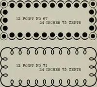 An illustration from Desk book of type specimens, borders, ornaments, brass rules and cuts : catalogue of printing machinery and printers' supplies (1900)