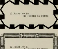 An illustration from Desk book of type specimens, borders, ornaments, brass rules and cuts : catalogue of printing machinery and printers' supplies (1900)