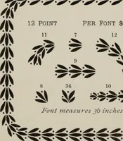 An illustration from Desk book of type specimens, borders, ornaments, brass rules and cuts : catalogue of printing machinery and printers' supplies (1900)