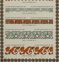 An illustration from Desk book of type specimens, borders, ornaments, brass rules and cuts : catalogue of printing machinery and printers' supplies (1900)