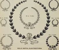 An illustration from Desk book of type specimens, borders, ornaments, brass rules and cuts : catalogue of printing machinery and printers' supplies (1900)