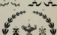 An illustration from Desk book of type specimens, borders, ornaments, brass rules and cuts : catalogue of printing machinery and printers' supplies (1900)