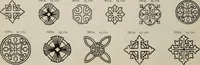 An illustration from Desk book of type specimens, borders, ornaments, brass rules and cuts : catalogue of printing machinery and printers' supplies (1900)