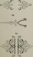 An illustration from Desk book of type specimens, borders, ornaments, brass rules and cuts : catalogue of printing machinery and printers' supplies (1900)