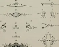An illustration from Desk book of type specimens, borders, ornaments, brass rules and cuts : catalogue of printing machinery and printers' supplies (1900)