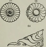 An illustration from Desk book of type specimens, borders, ornaments, brass rules and cuts : catalogue of printing machinery and printers' supplies (1900)
