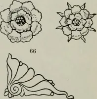 An illustration from Desk book of type specimens, borders, ornaments, brass rules and cuts : catalogue of printing machinery and printers' supplies (1900)