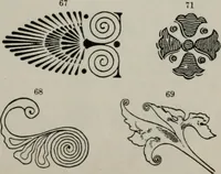 An illustration from Desk book of type specimens, borders, ornaments, brass rules and cuts : catalogue of printing machinery and printers' supplies (1900)
