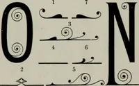 An illustration from Desk book of type specimens, borders, ornaments, brass rules and cuts : catalogue of printing machinery and printers' supplies (1900)