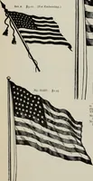 An illustration from Desk book of type specimens, borders, ornaments, brass rules and cuts : catalogue of printing machinery and printers' supplies (1900)